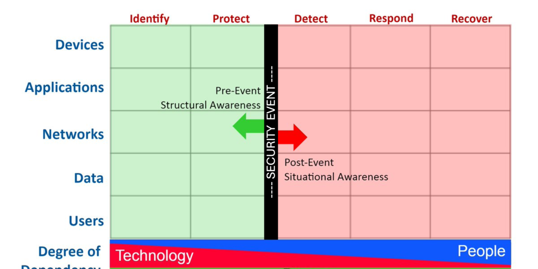 https://halcyoncyber.works/wp-content/uploads/2025/05/CDM03-1080x540.png