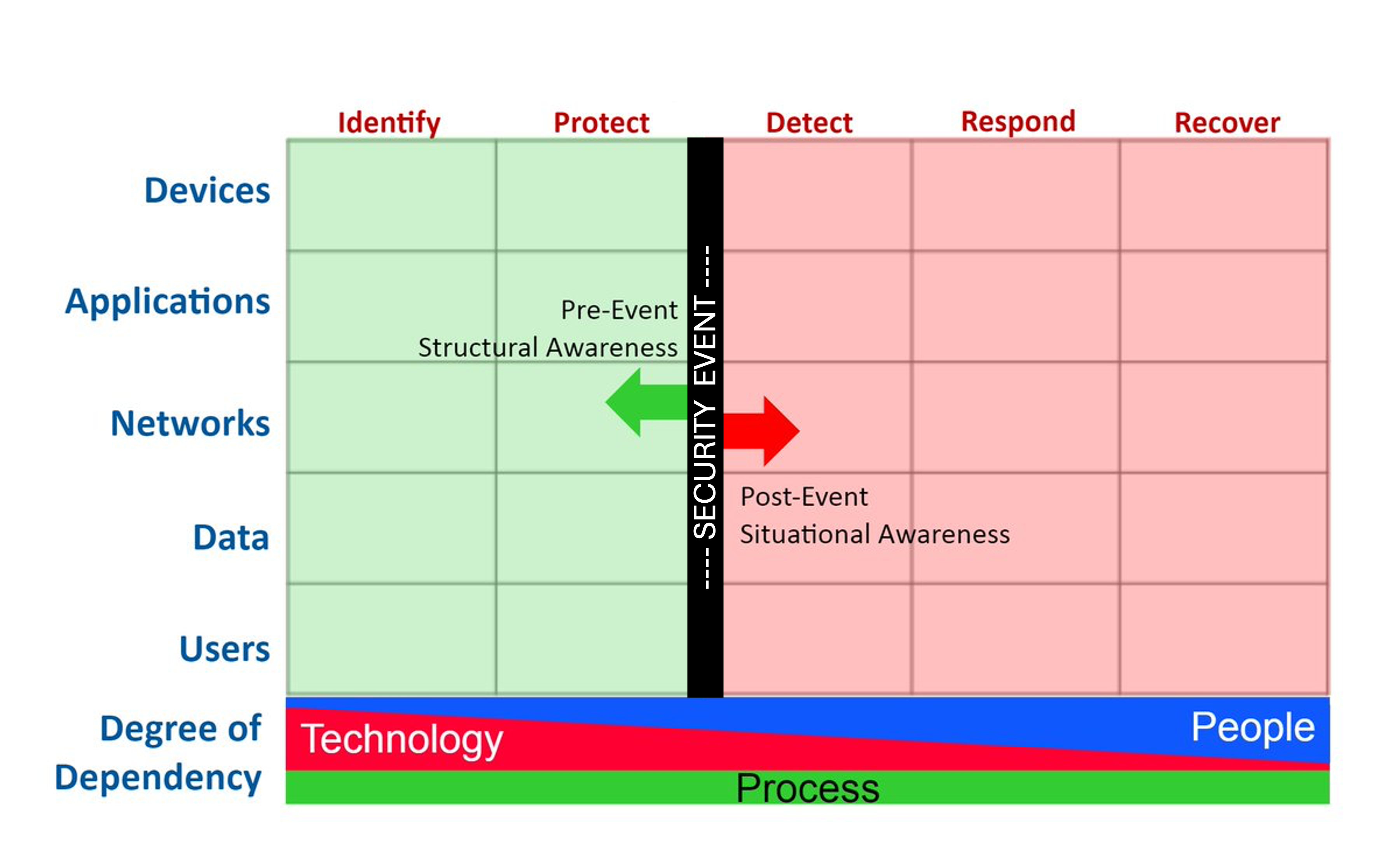 https://halcyoncyber.works/wp-content/uploads/2025/05/CDM03.png