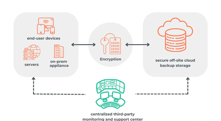 https://halcyoncyber.works/wp-content/uploads/2025/11/buaas001.png