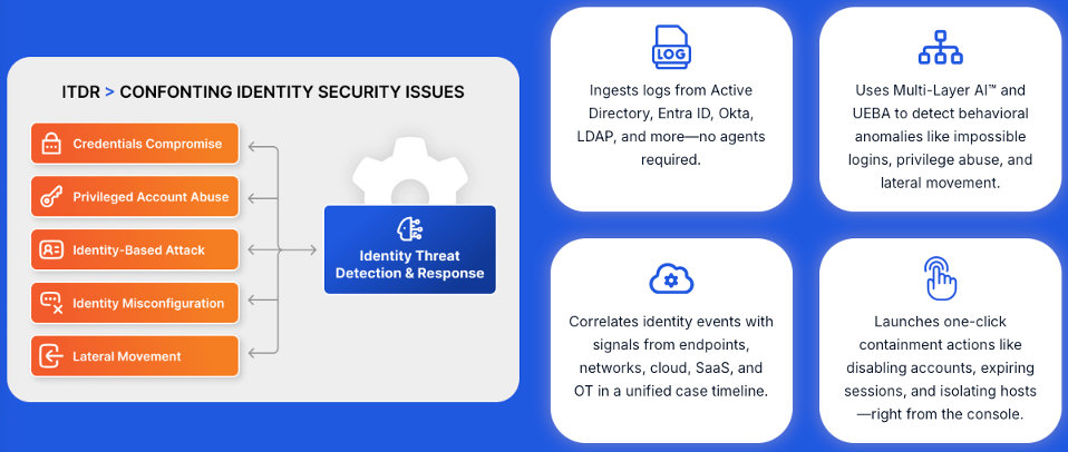 https://halcyoncyber.works/wp-content/uploads/2025/11/itdr002.png