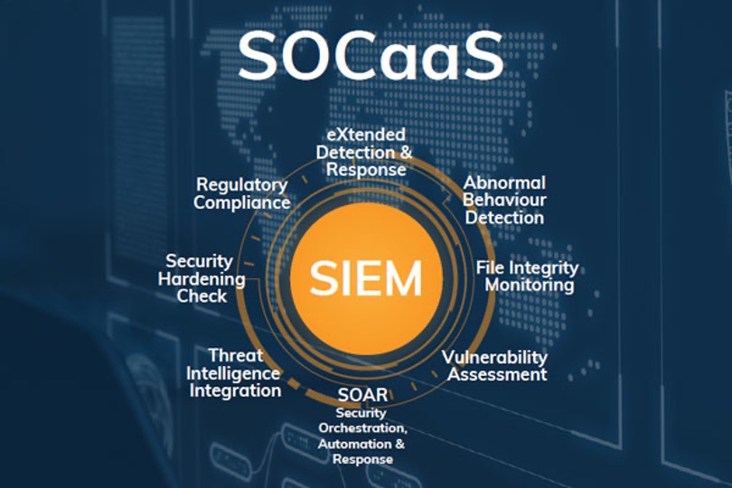 https://halcyoncyber.works/wp-content/uploads/2025/11/socaas01.jpg