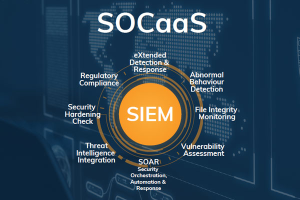 https://halcyoncyber.works/wp-content/uploads/2025/12/SOCaaS-001.jpg